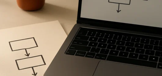 Automatyzuj powtarzalność, nie myślenie